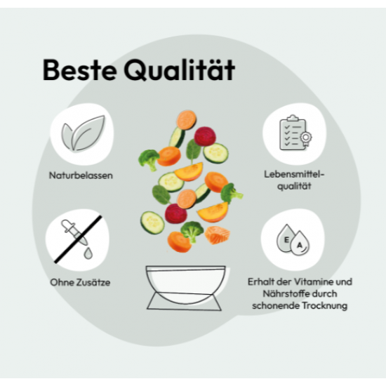 Daržovių Mišinys  Šunims 500g Grau Barf Mix No.2 